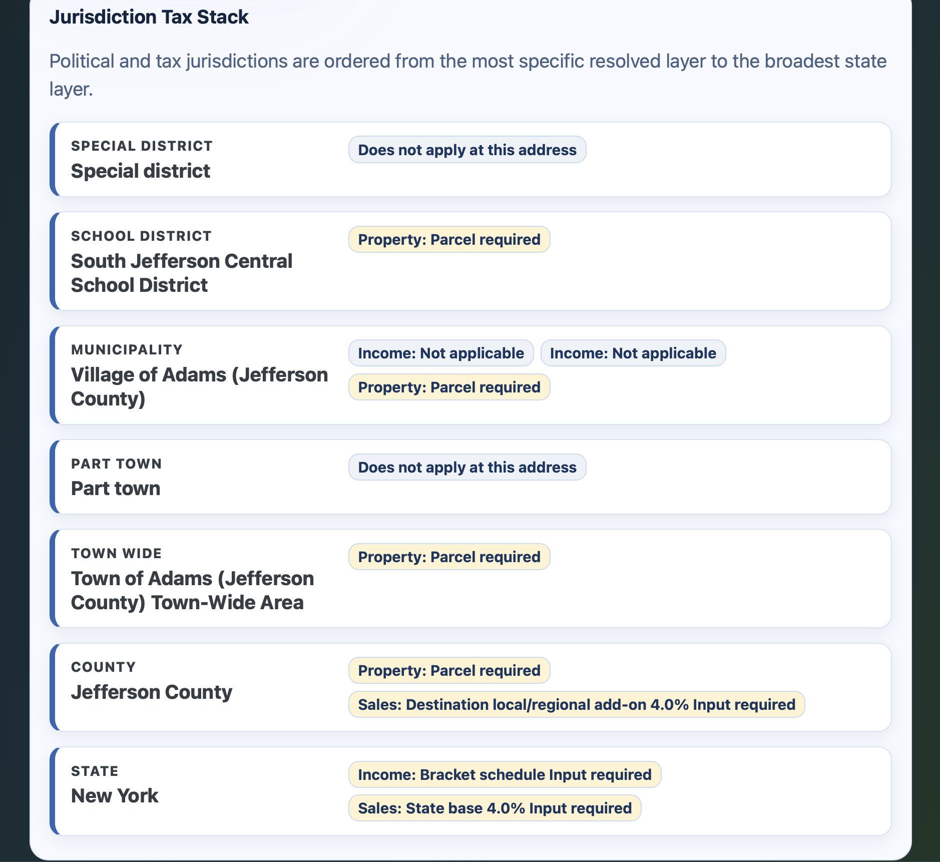 Jurisdiction stack showing state county municipality school and district layers